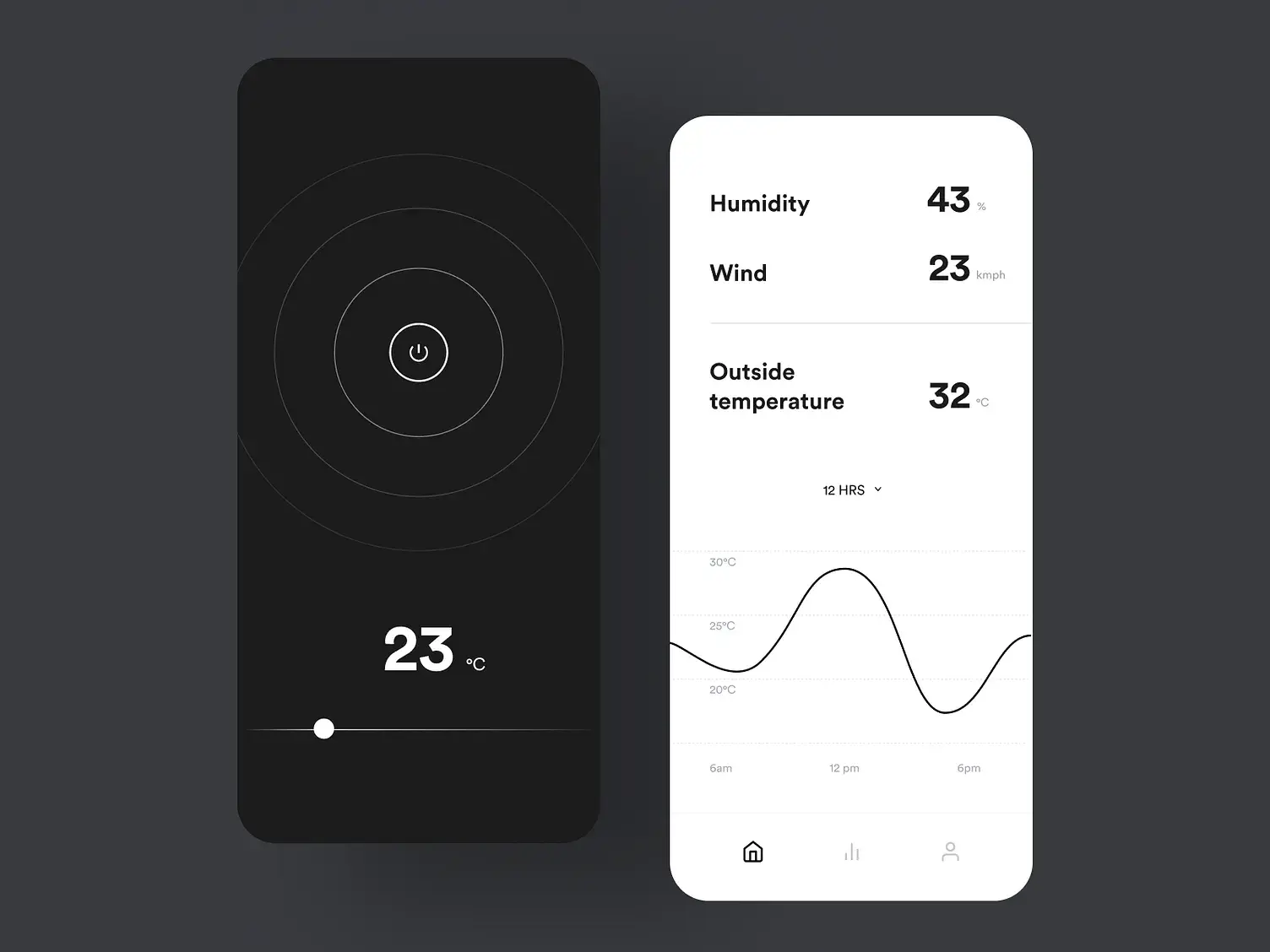 Dribbble shot
